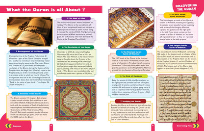 Awesome Quran Facts - Taqwa Boutique