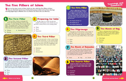 Awesome Quran Question and Answers - Taqwa Boutique