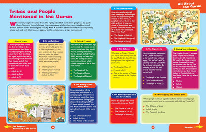 Awesome Quran Question and Answers - Taqwa Boutique